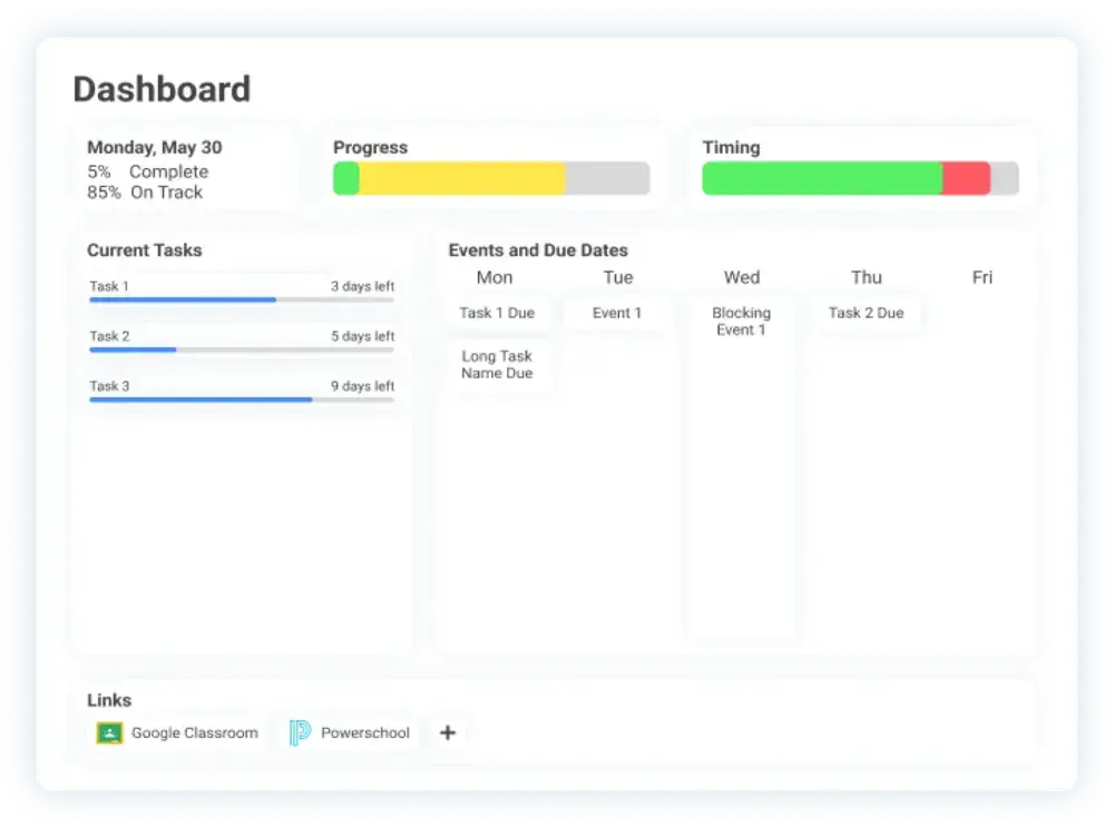 Dashboard page