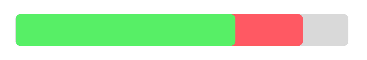 Progress bar